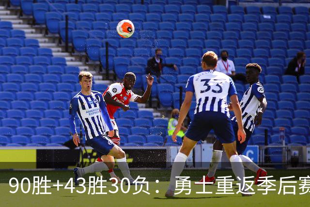 90胜+43胜30负：勇士重返季后赛，这次真能冲冠？